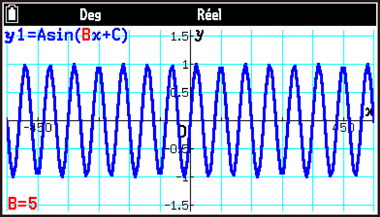 CY875_V2_Dyna Graph_Operation Flow_5
